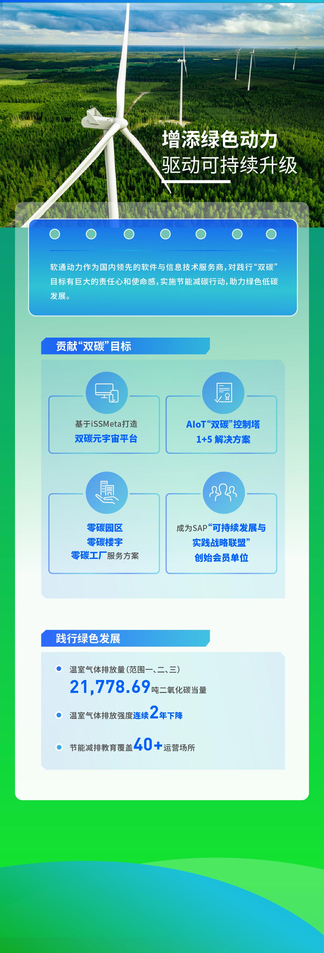 塿һͼ777ٷվ2022ESG111_02.jpg