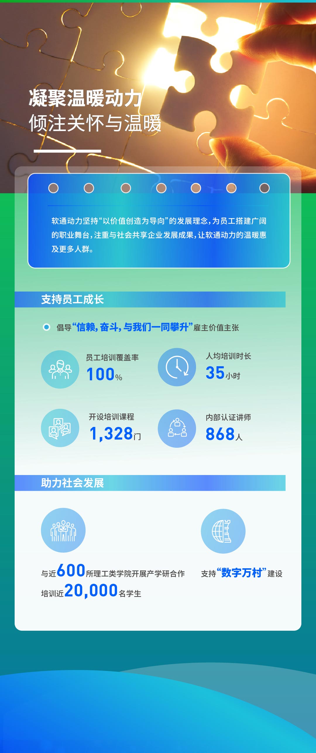 塿һͼ777ٷվ2022ESG111_03.jpg