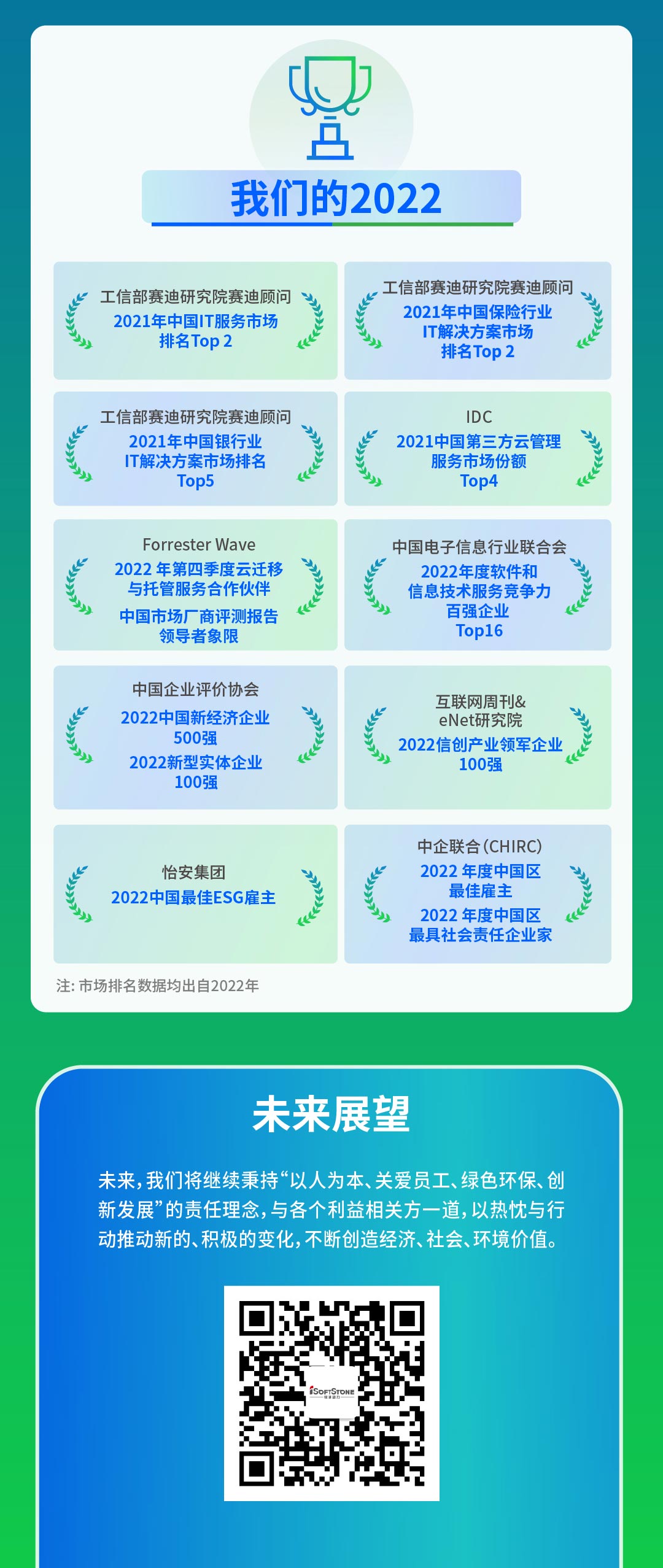 塿һͼ777ٷվ2022ESG111_05.jpg