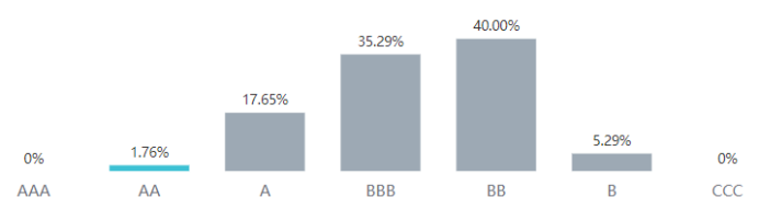 ����777(�й�)Ӣ���ж����ٷ��������