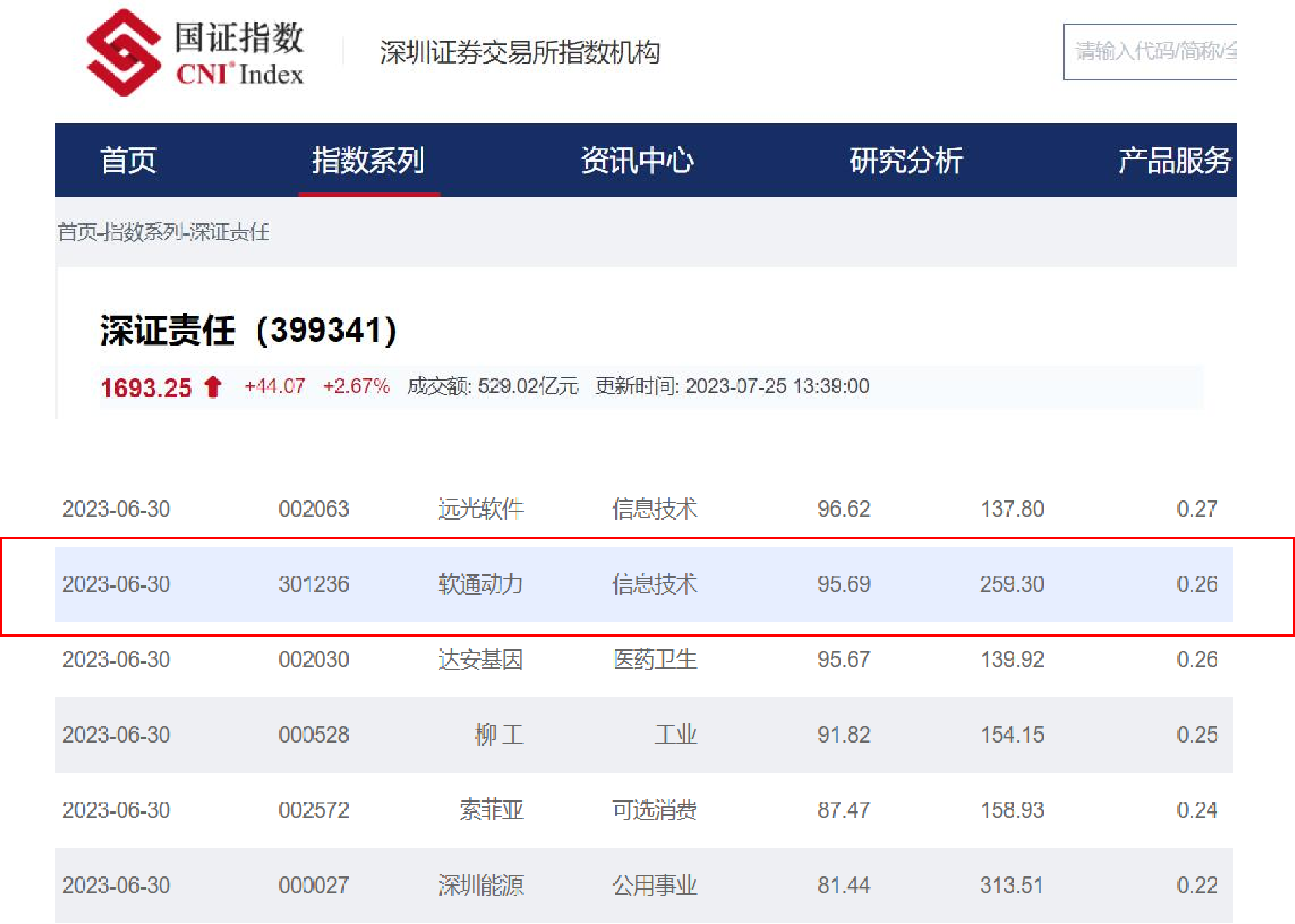 ����777(�й�)Ӣ���ж����ٷ��������