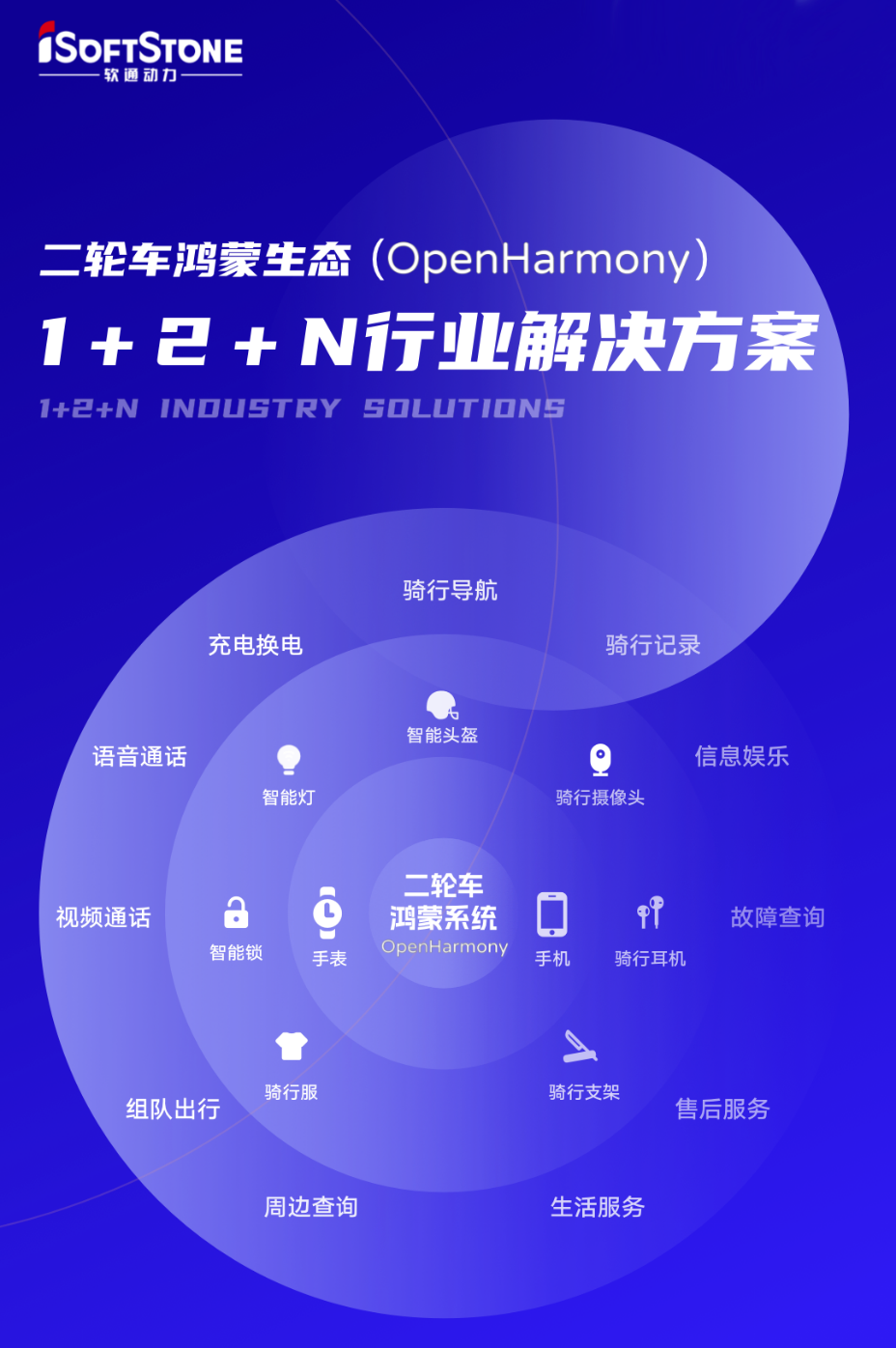 ����777(�й�)Ӣ���ж����ٷ��������